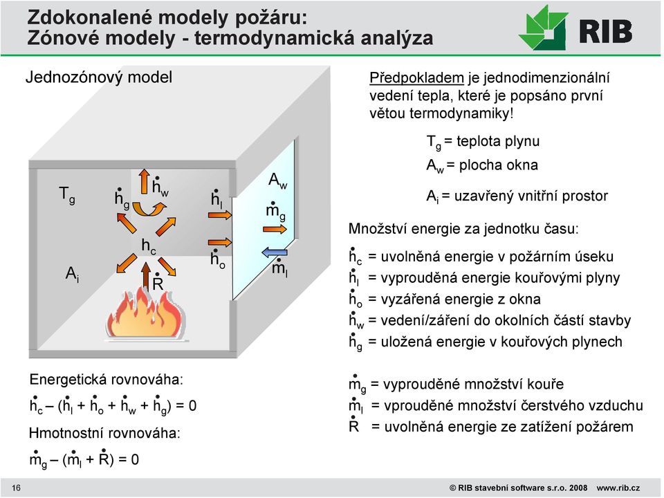 vyprouděná energie kouřovými plyny h o = vyzářená energie z okna h w = vedení/záření do okolních částí stavby h g = uložená energie v kouřových plynech Energetická rovnováha: h c (h l + h o + h