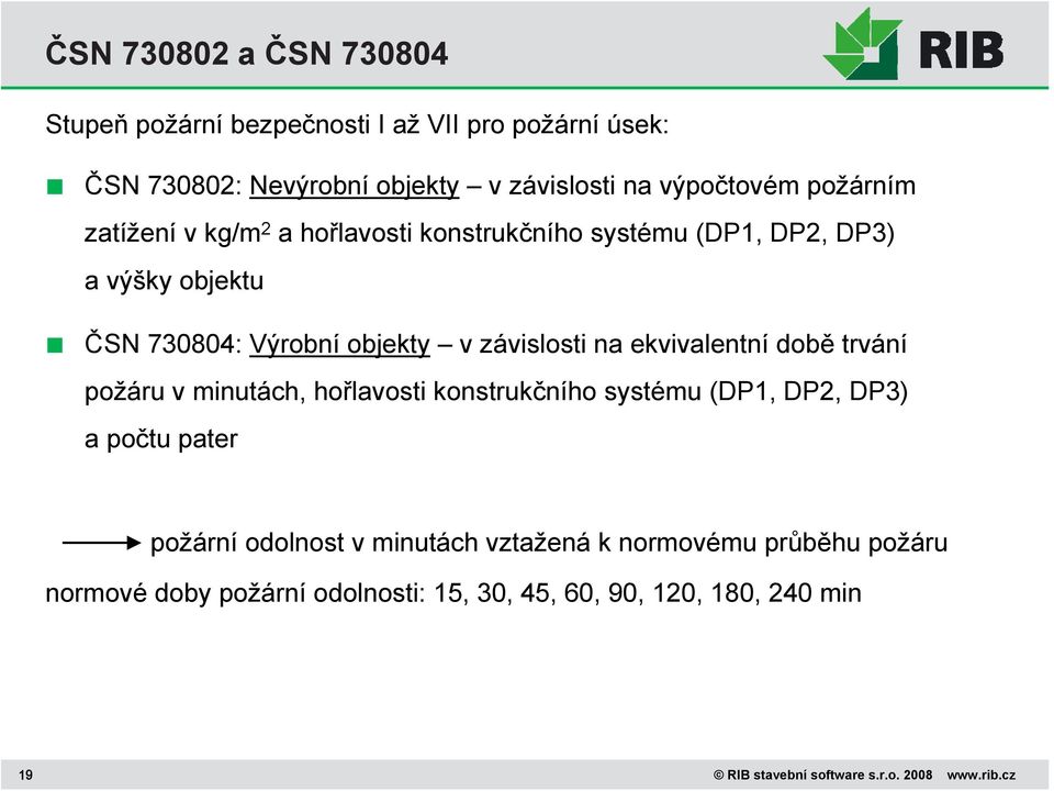 ekvivalentní době trvání požáru v minutách, hořlavosti konstrukčního systému (DP1, DP2, DP3) a počtu pater požární odolnost v minutách