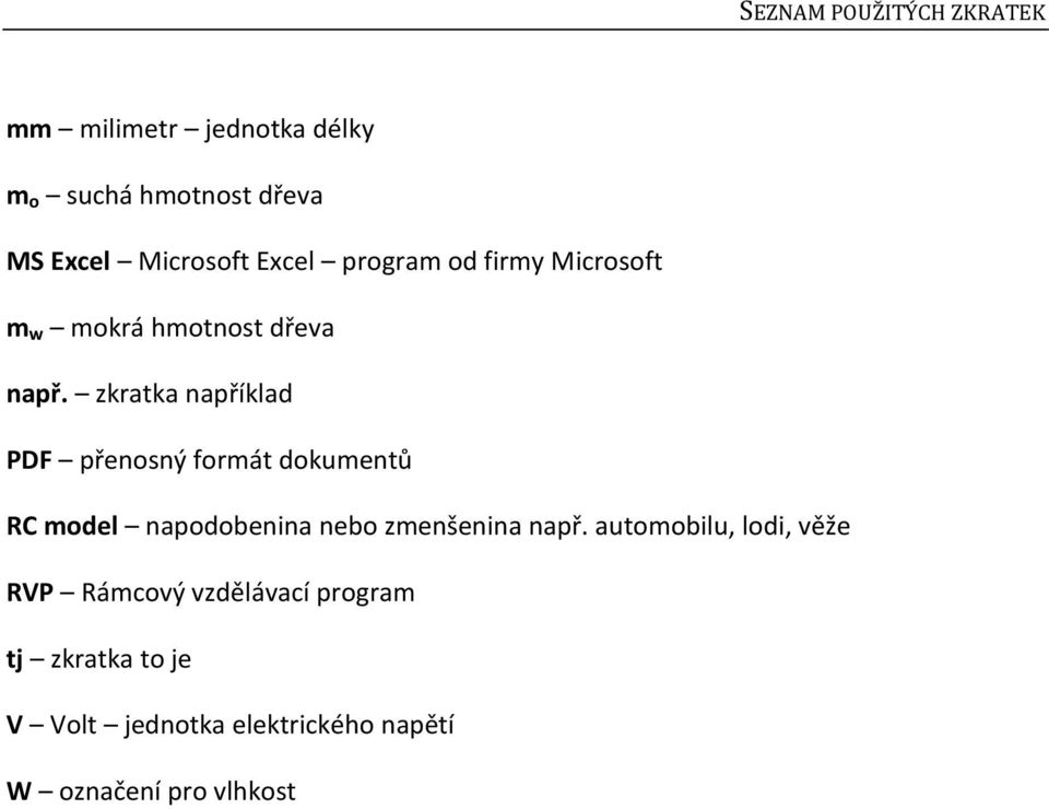 zkratka například PDF přenosný formát dokumentů RC model napodobenina nebo zmenšenina např.