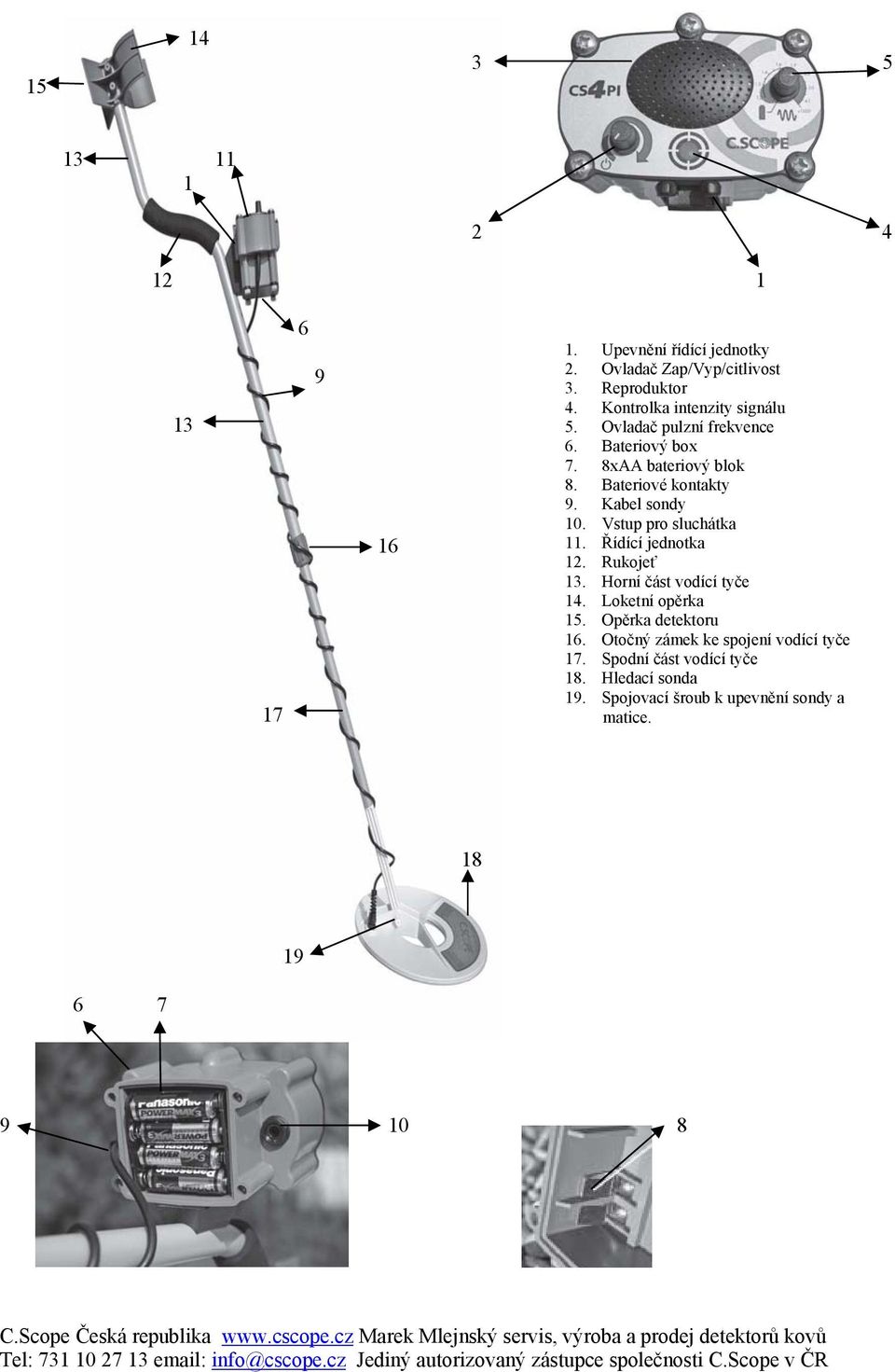 Kabel sondy 10. Vstup pro sluchátka 11. Řídící jednotka 12. Rukojeť 13. Horní část vodící tyče 14. Loketní opěrka 15.