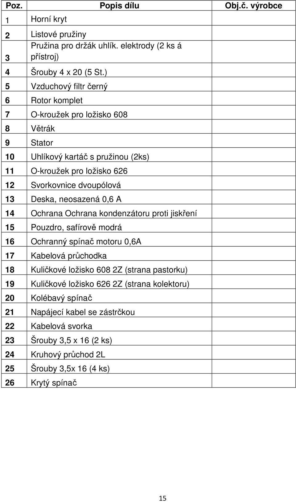 13 Deska, neosazená 0,6 A 14 Ochrana Ochrana kondenzátoru proti jiskření 15 Pouzdro, safírově modrá 16 Ochranný spínač motoru 0,6A 17 Kabelová průchodka 18 Kuličkové ložisko 608 2Z