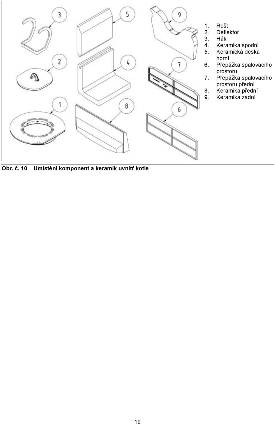 Přepážka spalovacího prostoru přední 8. Keramika přední 9.