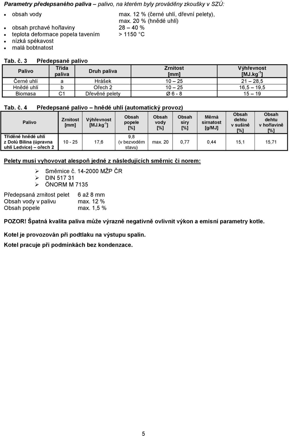 3 Předepsané palivo Palivo Třída Zrnitost Výhřevnost Druh paliva paliva [mm] [MJ.