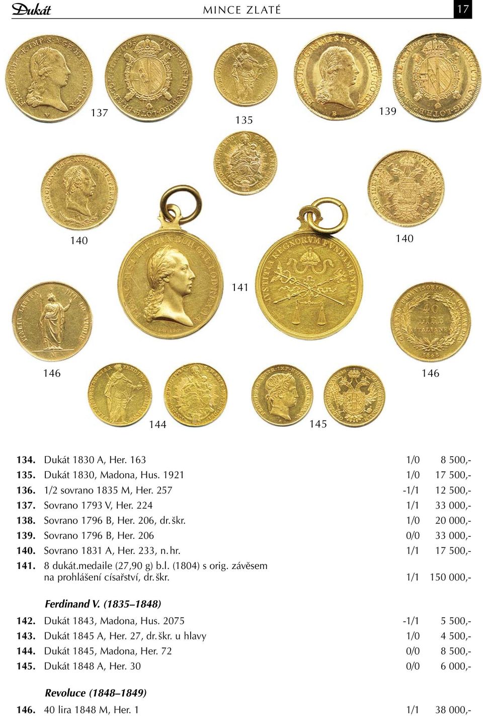 hr. 1/1 17 500,- 141. 8 dukát.medaile (27,90 g) b.l. (1804) s orig. závěsem na prohlášení císařství, dr. škr. 1/1 150 000,- Ferdinand V. (1835 1848) 142. Dukát 1843, Madona, Hus.