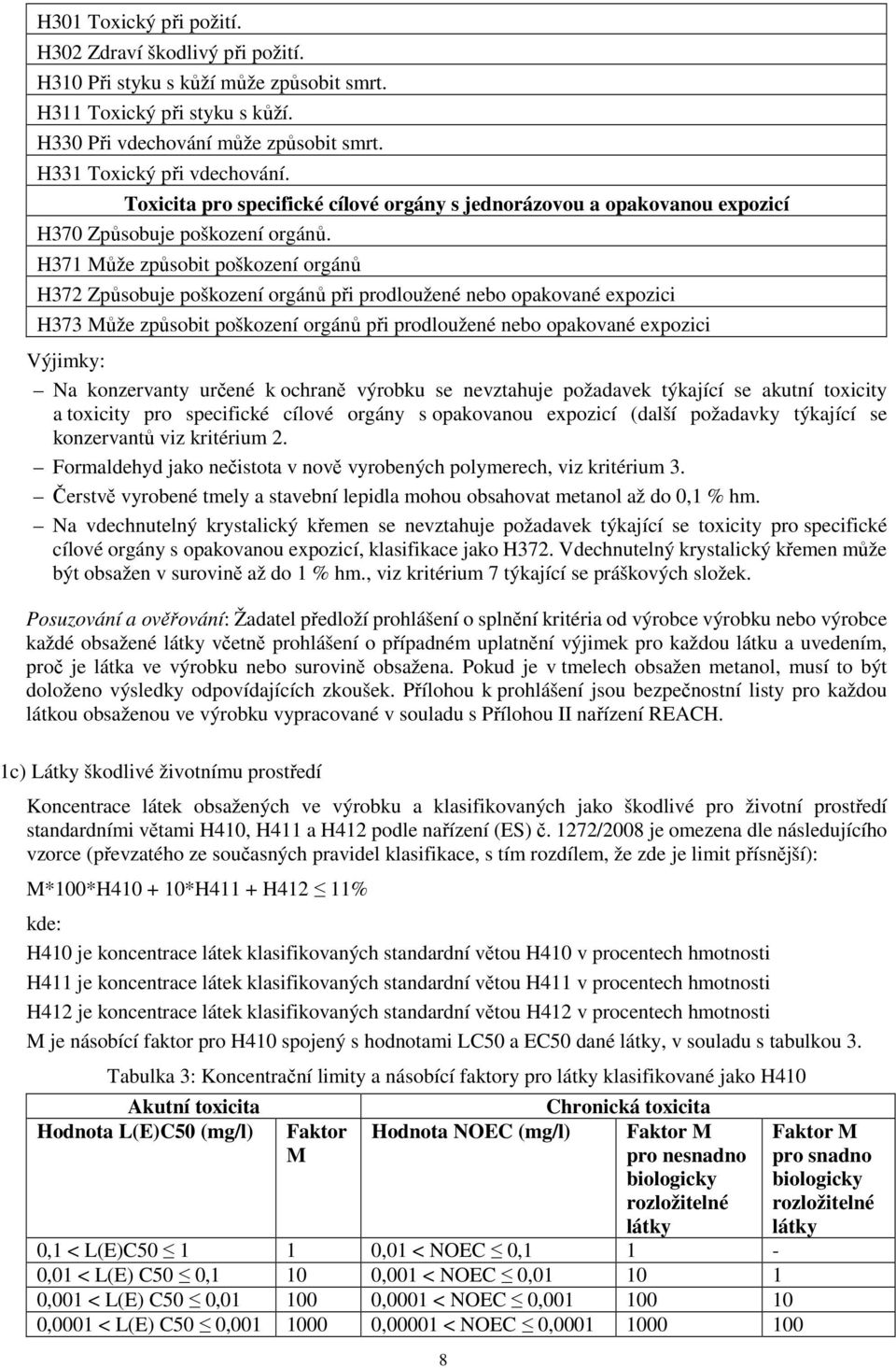 H371 Může způsobit poškození orgánů H372 Způsobuje poškození orgánů při prodloužené nebo opakované expozici H373 Může způsobit poškození orgánů při prodloužené nebo opakované expozici Výjimky: Na