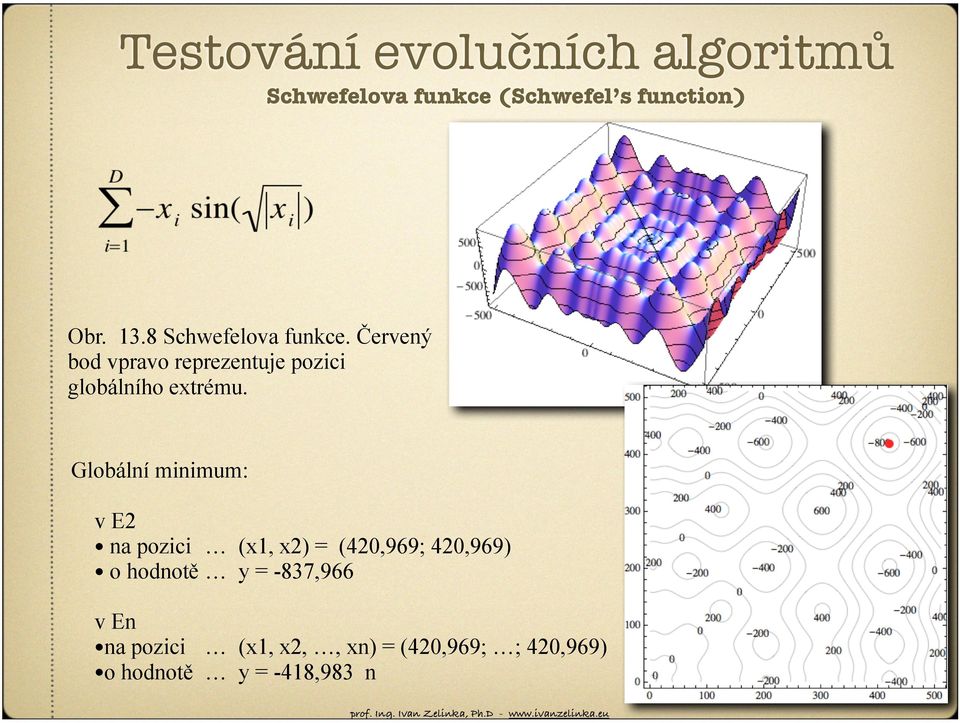 Globální minimum: v E2 na pozici (x1, x2) = (420,969; 420,969) o hodnotě y =