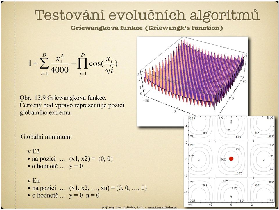 Červený bod vpravo reprezentuje pozici globálního extrému.