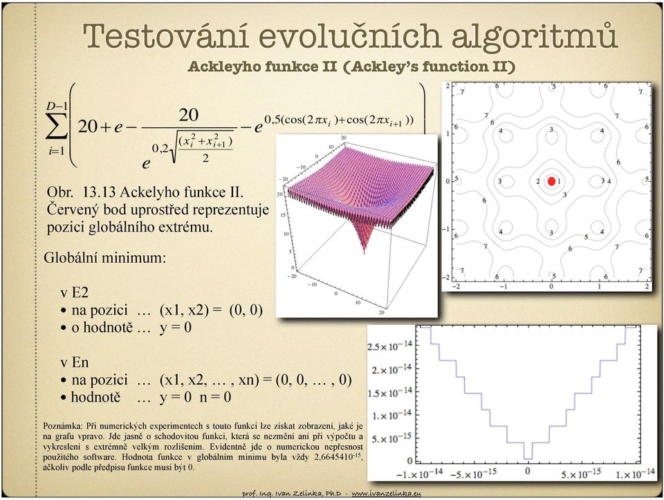 experimentech s touto funkcí lze získat zobrazení, jaké je na grafu vpravo.