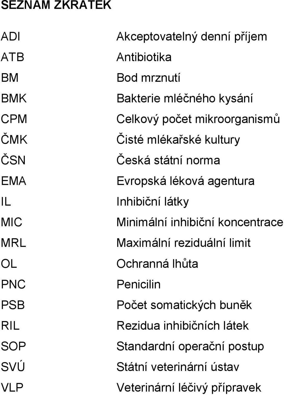 Evropská léková agentura Inhibiční látky Minimální inhibiční koncentrace Maximální reziduální limit Ochranná lhůta