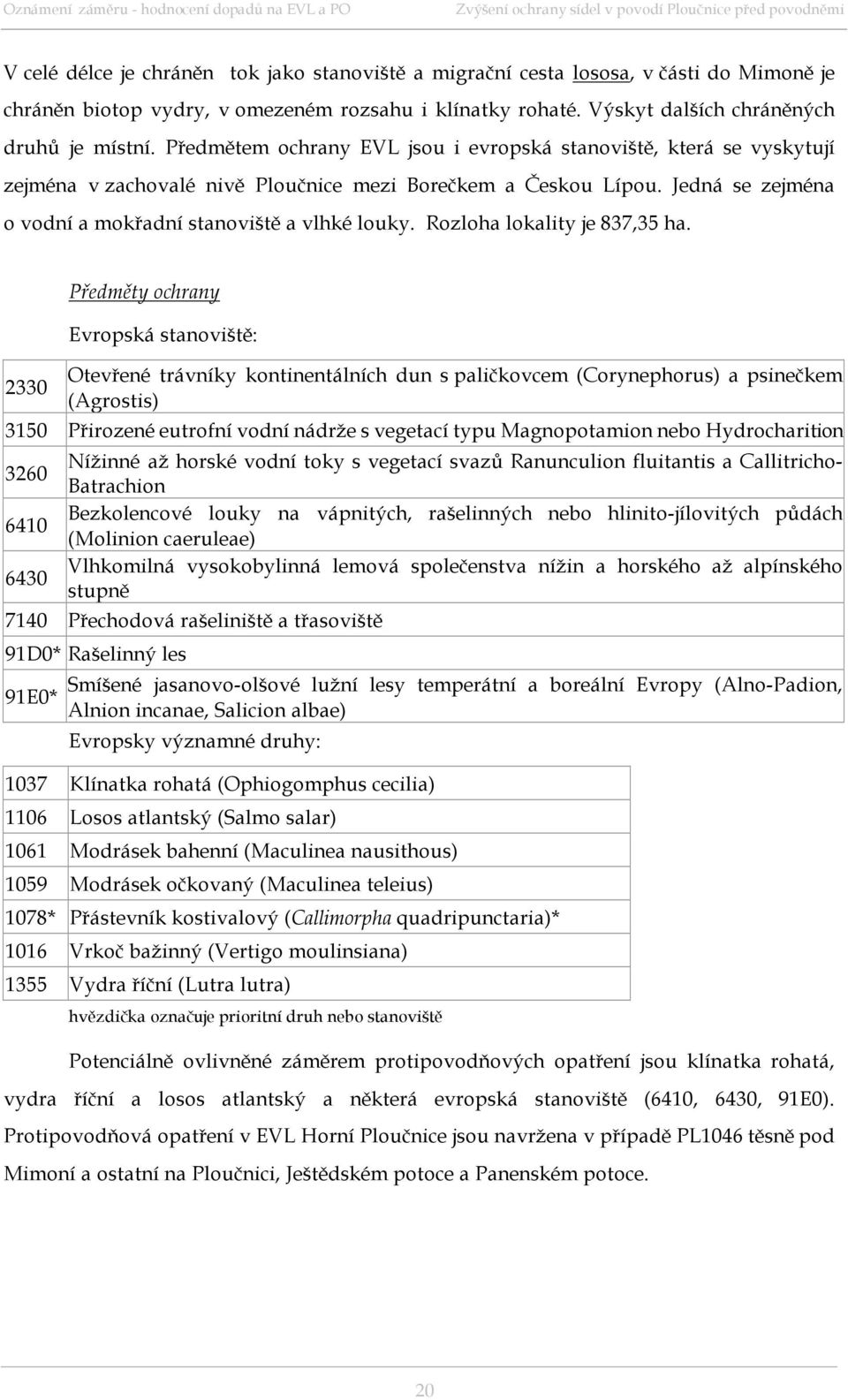 Rozloha lokality je 837,35 ha.