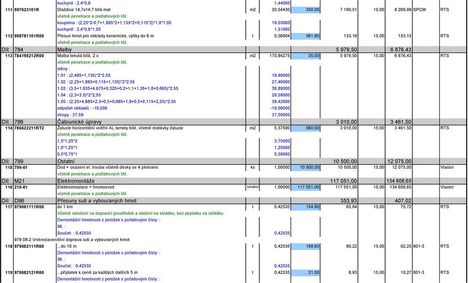 RTS včetně penetrace a podlahových lišt. Díl: 784 Malby 5 979,50 6 876,43 113 784195212R00 Malba tekutá bílá, 2 x m2 170,84275 35,00 5 979,50 15,00 6 876,43 RTS včetně penetrace a podlahových lišt.