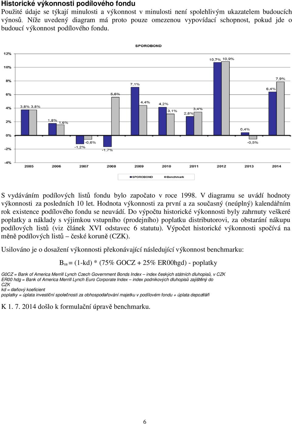 V diagramu se uvádí hodnoty výkonnosti za posledních 10 let. Hodnota výkonnosti za první a za současný (neúplný) kalendářním rok existence podílového fondu se neuvádí.