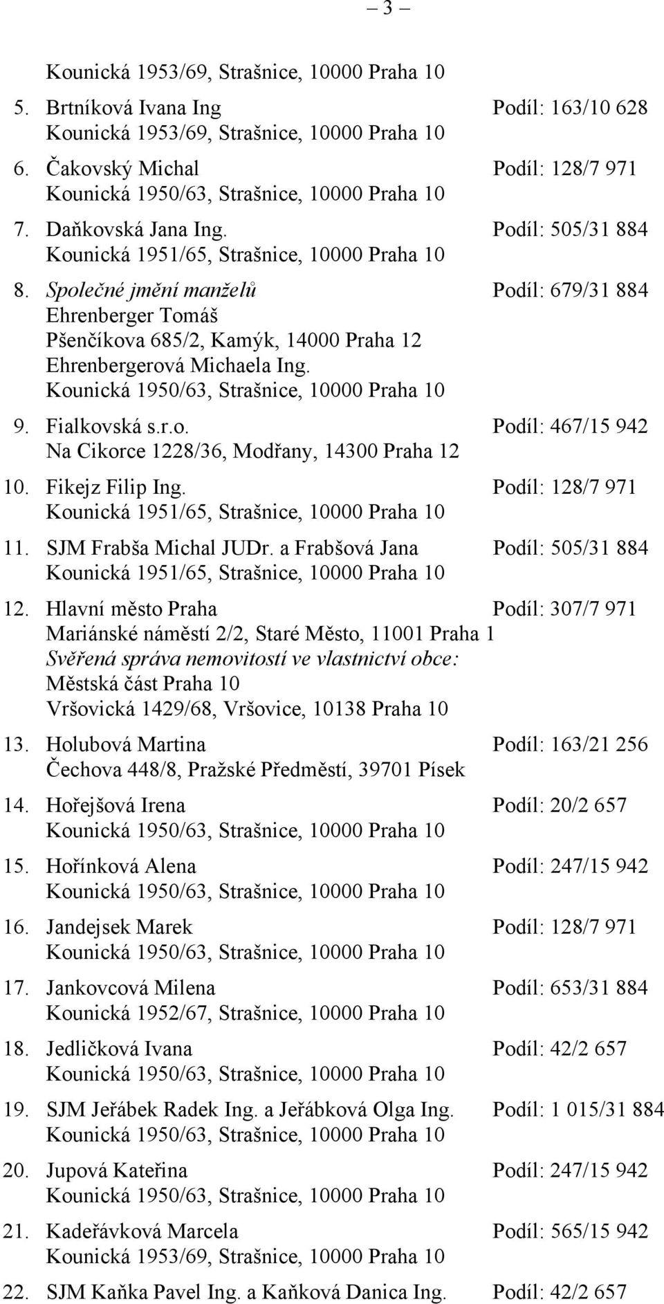 Fikejz Filip Ing. Podíl: 128/7 971 11. SJM Frabša Michal JUDr. a Frabšová Jana Podíl: 505/31 884 12.