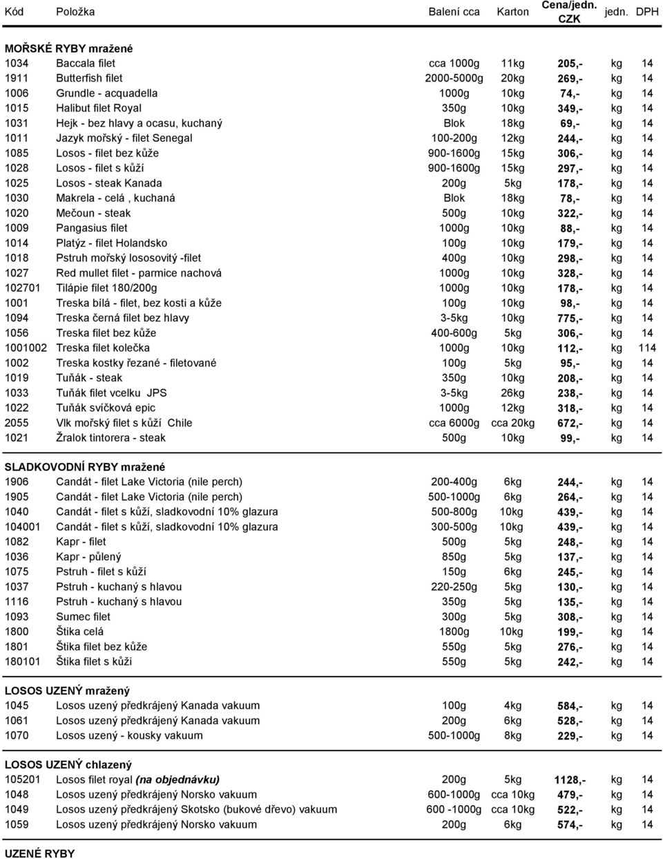 10kg 349,- kg 14 1031 Hejk - bez hlavy a ocasu, kuchaný Blok 18kg 69,- kg 14 1011 Jazyk mořský - filet Senegal 100-200g 12kg 244,- kg 14 1085 Losos - filet bez kůže 900-1600g 15kg 306,- kg 14 1028