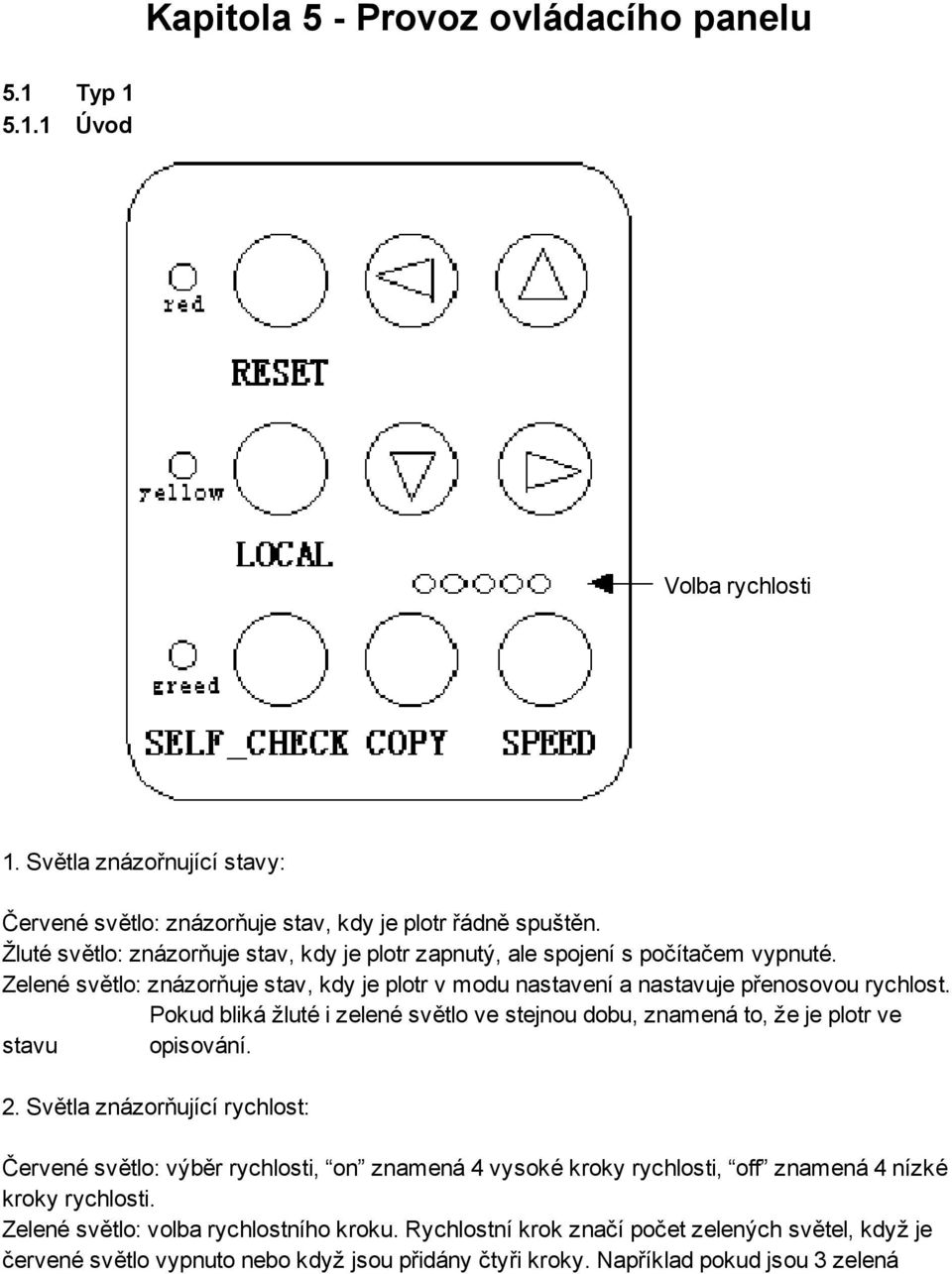 Pokud bliká žluté i zelené světlo ve stejnou dobu, znamená to, že je plotr ve stavu opisování. 2.