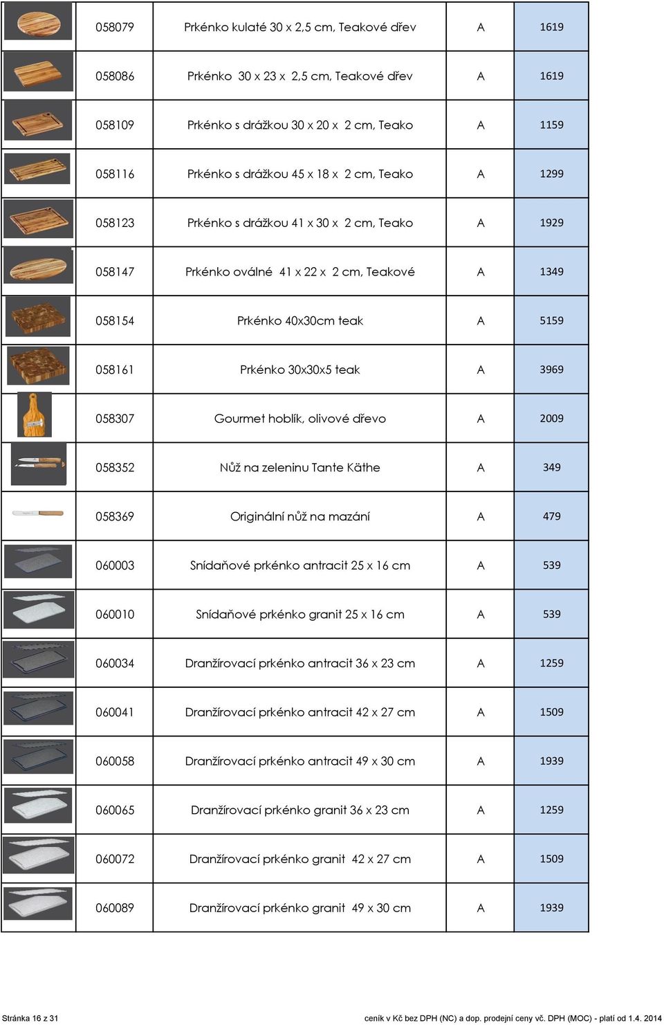 058307 Gourmet hoblík, olivové dřevo A 2009 058352 Nůž na zeleninu Tante Käthe A 349 058369 Originální nůž na mazání A 479 060003 Snídaňové prkénko antracit 25 x 16 cm A 539 060010 Snídaňové prkénko