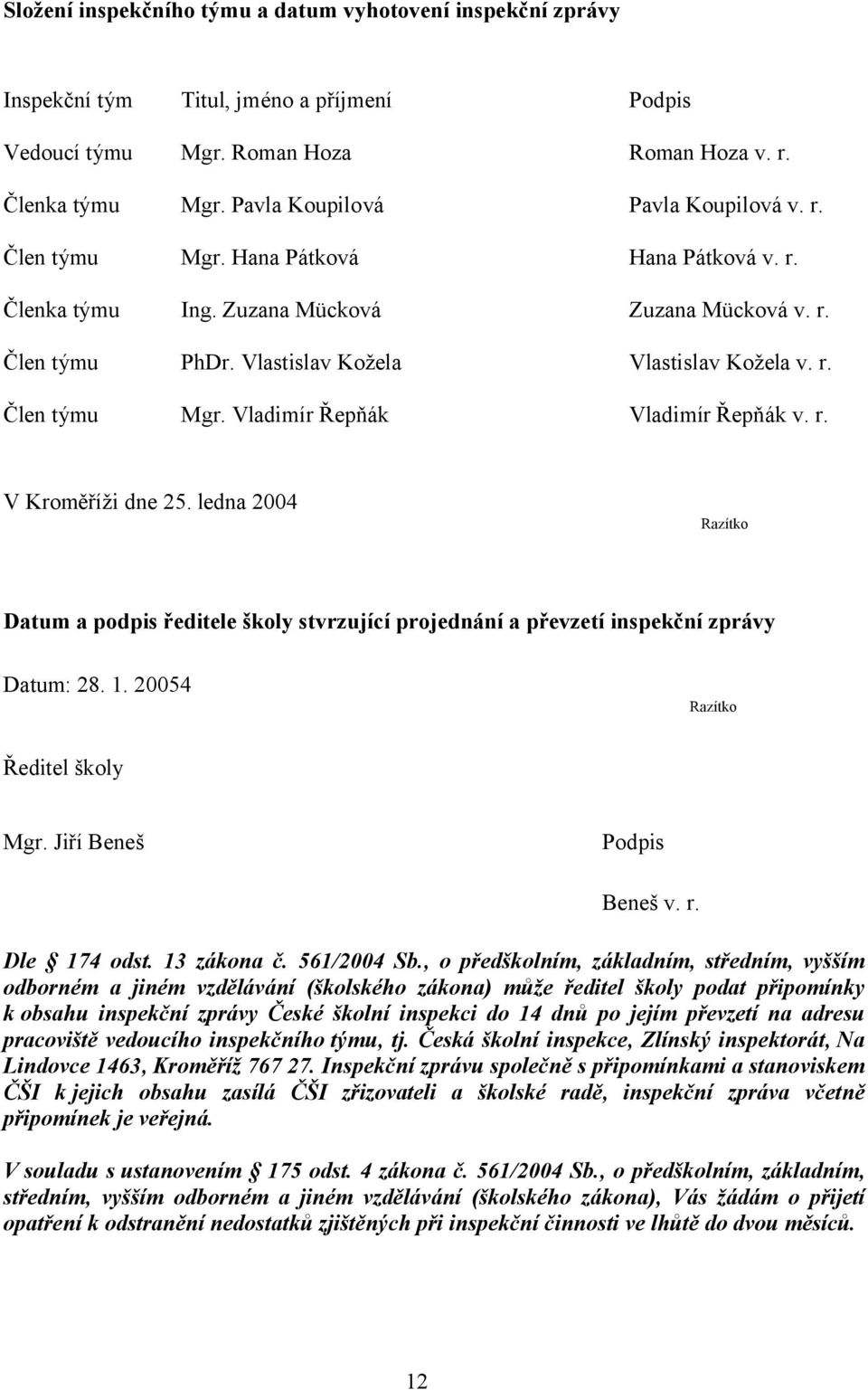 r. V Kroměříži dne 25. ledna 2004 Razítko Datum a podpis ředitele školy stvrzující projednání a převzetí inspekční zprávy Datum: 28. 1. 20054 Razítko Ředitel školy Mgr. Jiří Beneš Podpis Beneš v. r.