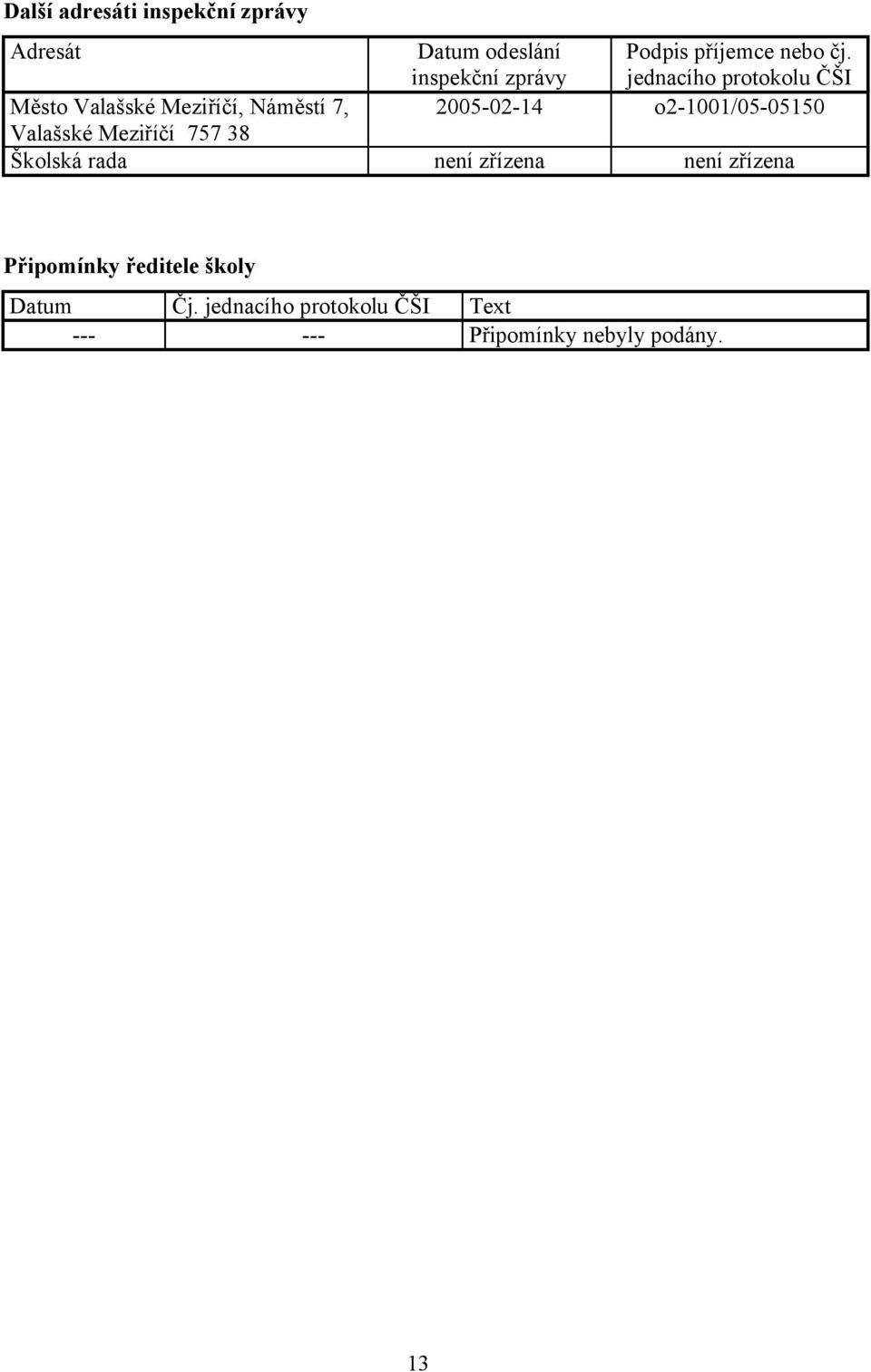 jednacího protokolu ČŠI Město Valašské Meziříčí, Náměstí 7, 2005-02-14 o2-1001/05-05150
