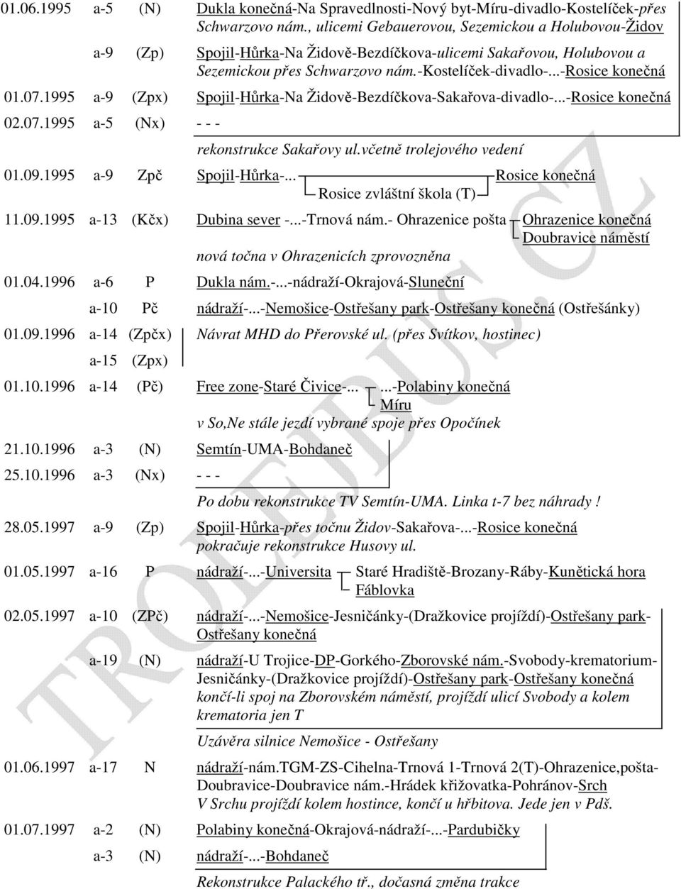 07.1995 a-9 (Zpx) Spojil-Hůrka-Na Židově-Bezdíčkova-Sakařova-divadlo-...-Rosice konečná 02.07.1995 a-5 (Nx) - - - rekonstrukce Sakařovy ul.včetně trolejového vedení 01.09.1995 a-9 Zpč Spojil-Hůrka-.