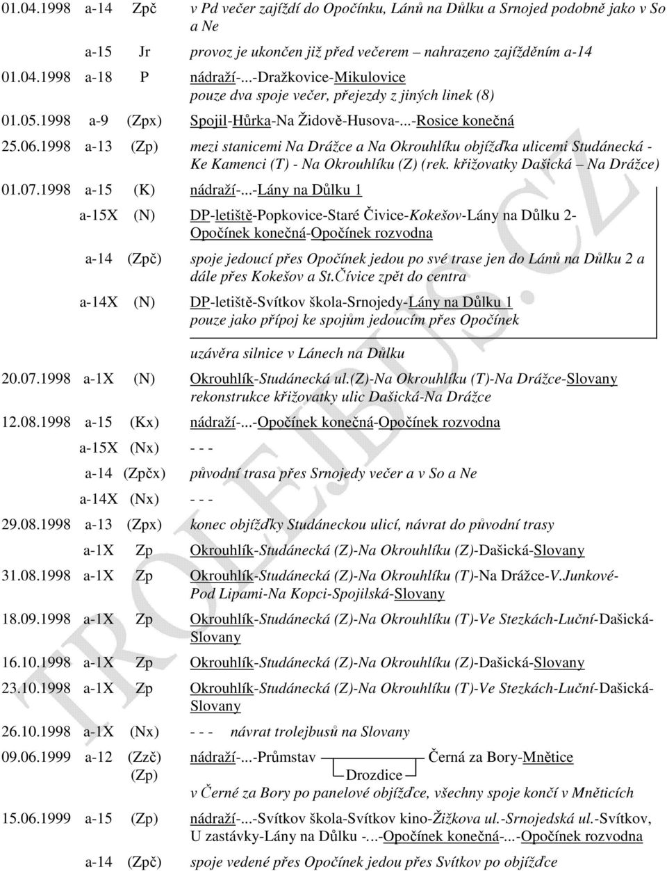 1998 a-13 (Zp) mezi stanicemi Na Drážce a Na Okrouhlíku objížďka ulicemi Studánecká - Ke Kamenci (T) - Na Okrouhlíku (Z) (rek. křižovatky Dašická Na Drážce) 01.07.1998 a-15 (K) nádraží-.