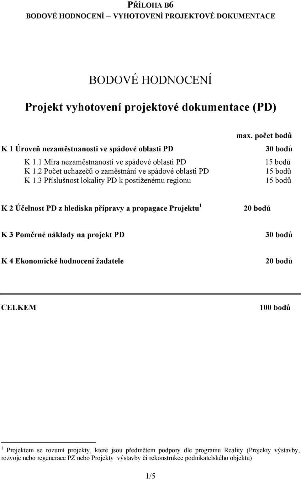 počet bodů 3 K 2 Účelnost PD z hlediska přípravy a propagace Projektu 1 2 K 3 Poměrné náklady na projekt PD 3 K 4 Ekonomické hodnocení žadatele 2 CELKEM 10 1 Projektem se