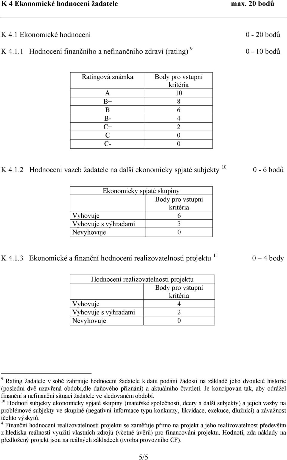 hodnocení realizovatelnosti projektu 11 0 4 body Hodnocení realizovatelnosti projektu Body pro vstupní Vyhovuje 4 Vyhovuje s výhradami 2 Nevyhovuje 0 9 Rating žadatele v sobě zahrnuje hodnocení