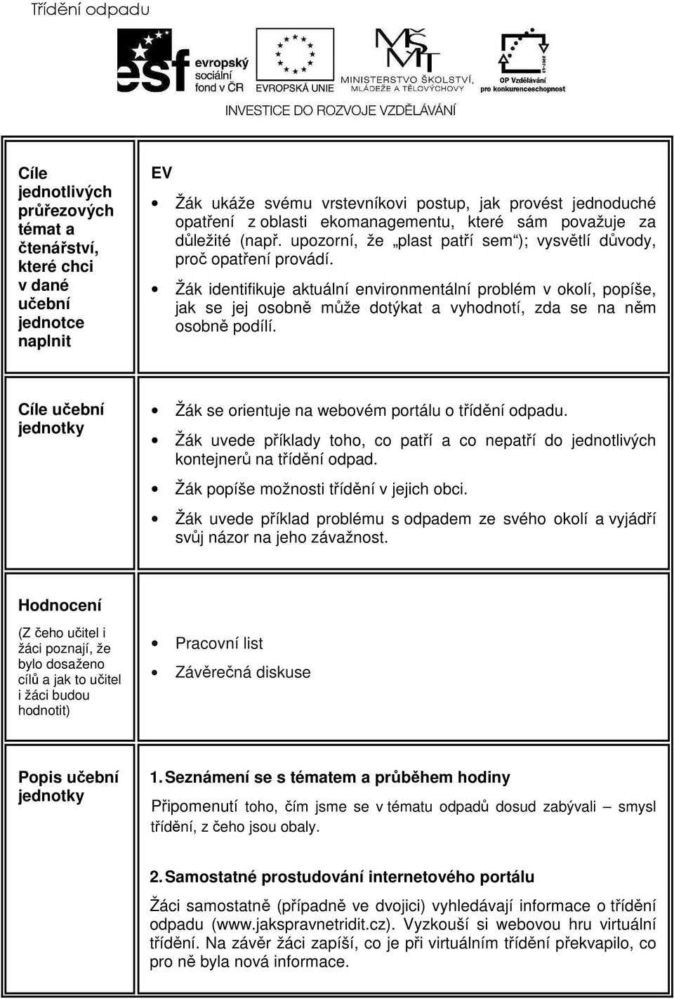 Žák identifikuje aktuální environmentální problém v okolí, popíše, jak se jej osobně může dotýkat a vyhodnotí, zda se na něm osobně podílí. Cíle Žák se orientuje na webovém portálu o třídění odpadu.