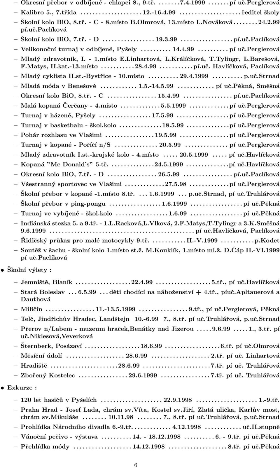 4.99.......... pí uč.perglerová Mladý zdravotník, I. - 1.místo E.Linhartová, L.Králíčková, T.Tylingr, L.Barešová, F.Matys, II.kat.-13.místo........... 28.4.99........... pí.uč. Havlíčková, Paclíková Mladý cyklista II.