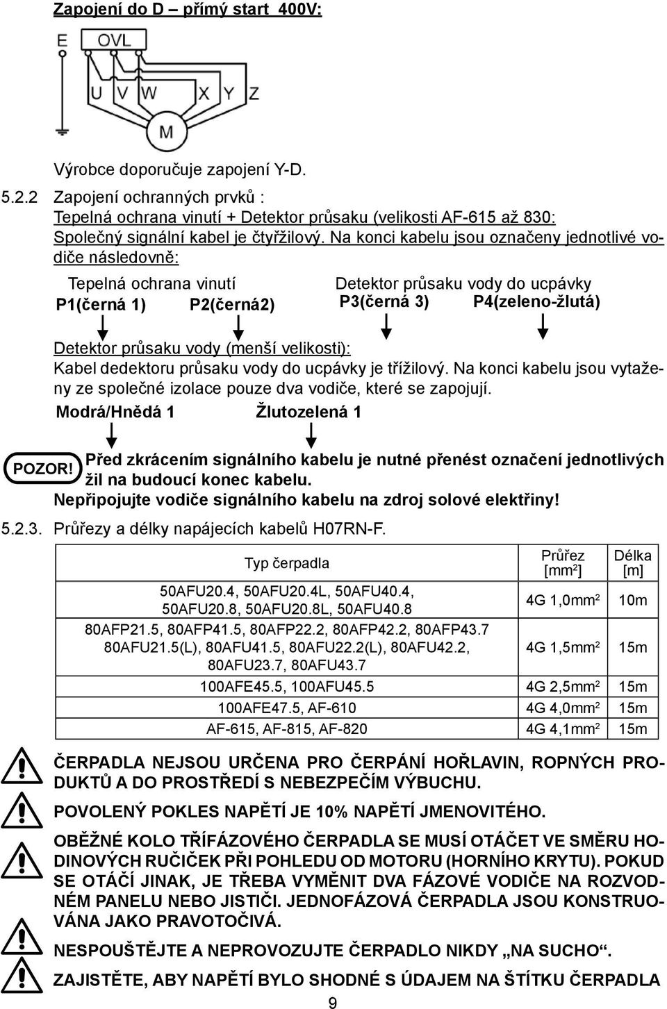 Na konci kabelu jsou označeny jednotlivé vodiče následovně: Tepelná ochrana vinutí Detektor průsaku vody do ucpávky P1(černá 1) P2(černá2) P3(černá 3) P4(zeleno-žlutá) Detektor průsaku vody (menší