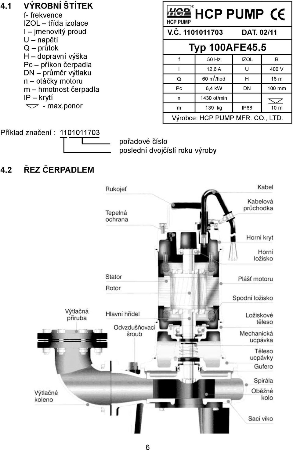 ponor Příklad značení : 1101011703 pořadové číslo poslední dvojčíslí roku výroby HCP PUMP V.Č. 1101011703 DAT.