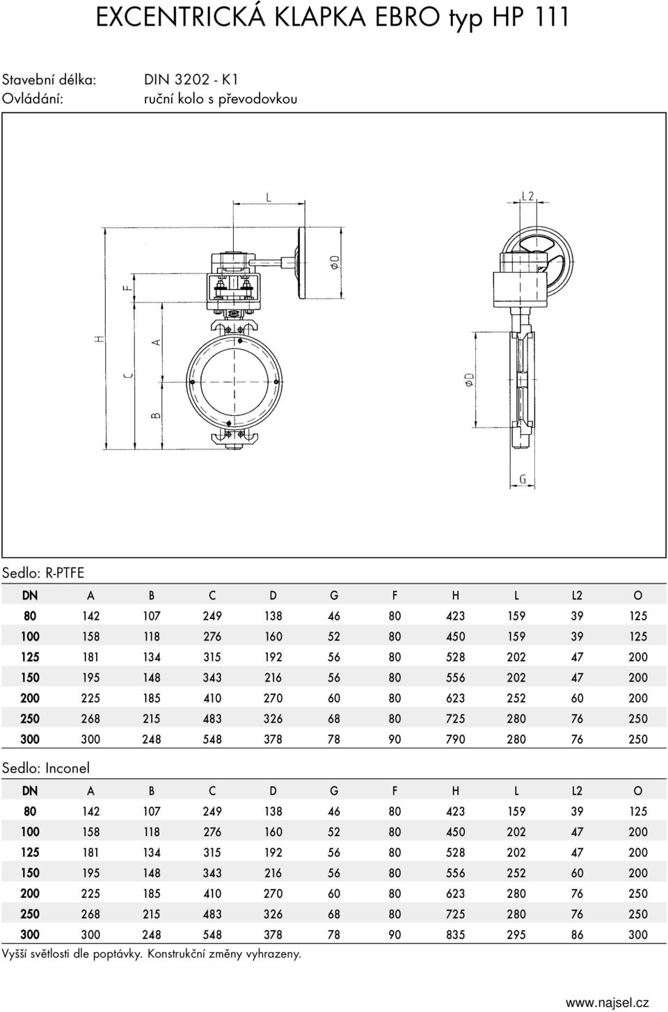 90 790 280 76 250 Sedlo: Inconel DN A B C D G F H L L2 O 80 42 07 249 38 46 80 423 59 39 25 00 58 8 276 60 52 80 450 202 47 200 25 8 34 35 92 56 80 528 202 47 200 50 95 48 343 26 56 80 556