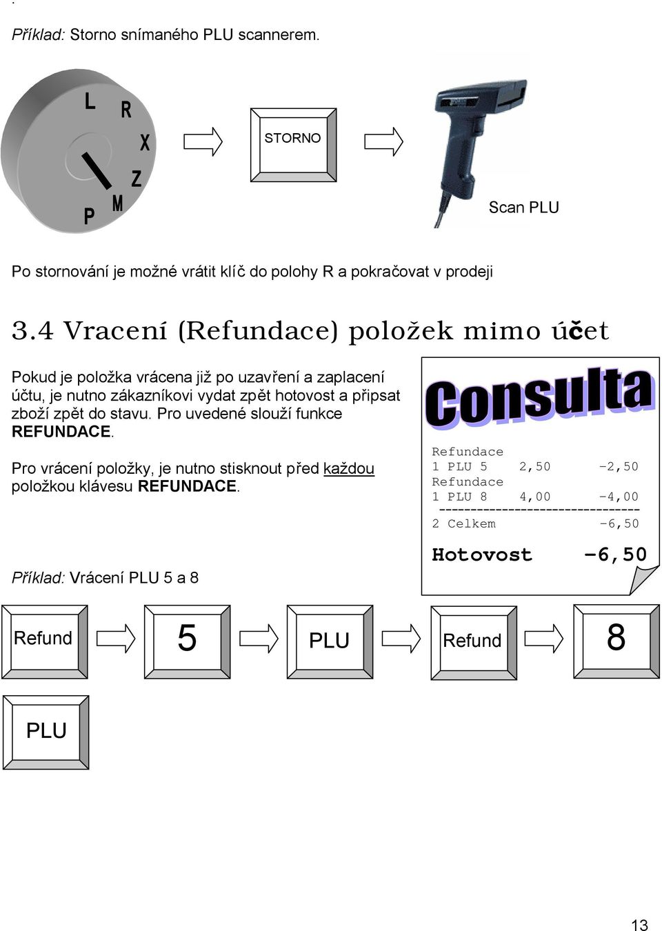 připsat zboží zpět do stavu. Pro uvedené slouží funkce REFUNDACE. Pro vrácení položky, je nutno stisknout před každou položkou klávesu REFUNDACE.