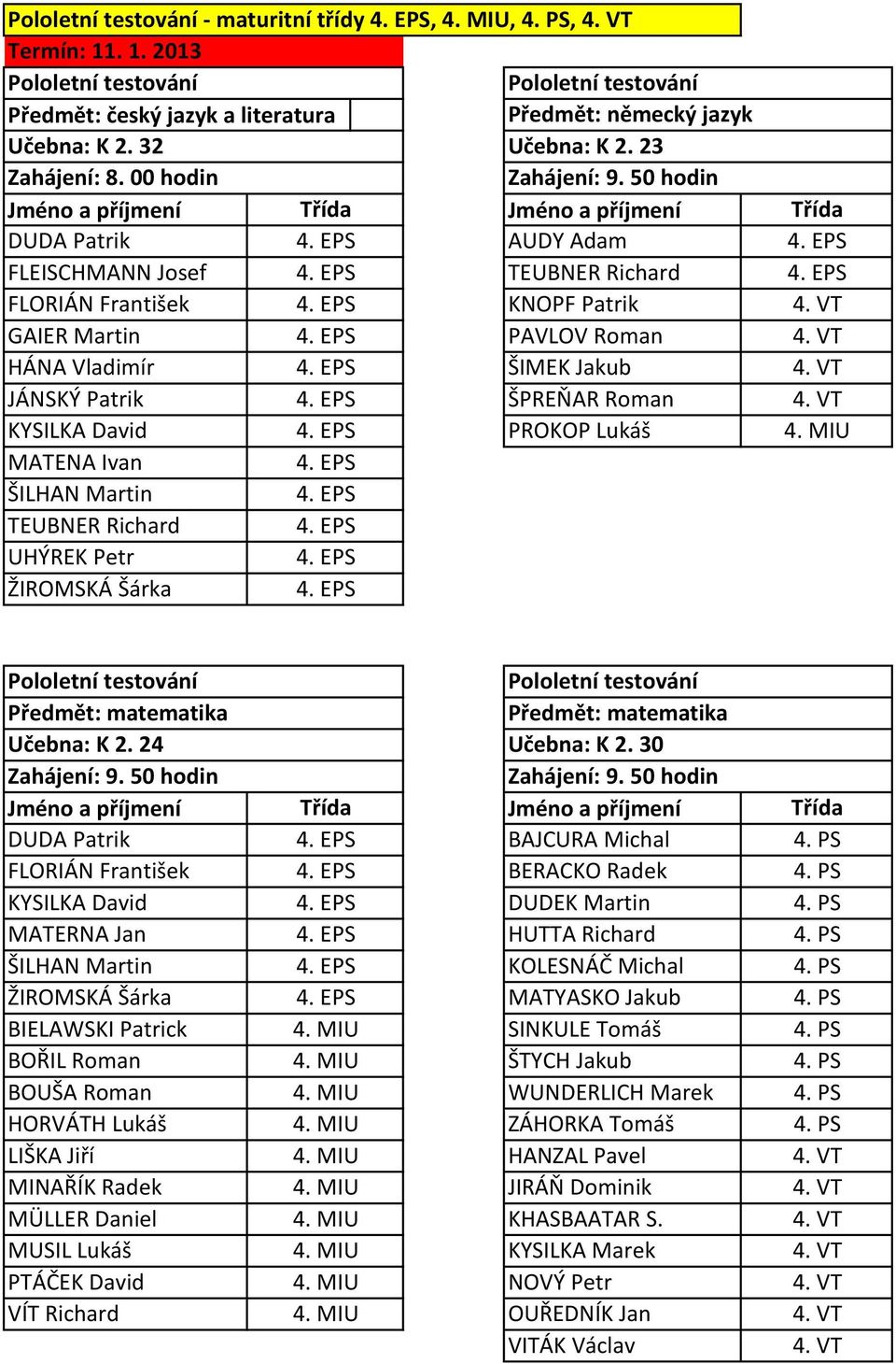 MATENA Ivan ŠILHAN Martin TEUBNER Richard UHÝREK Petr ŽIROMSKÁ Šárka Předmět: matematika Učebna: K 2.