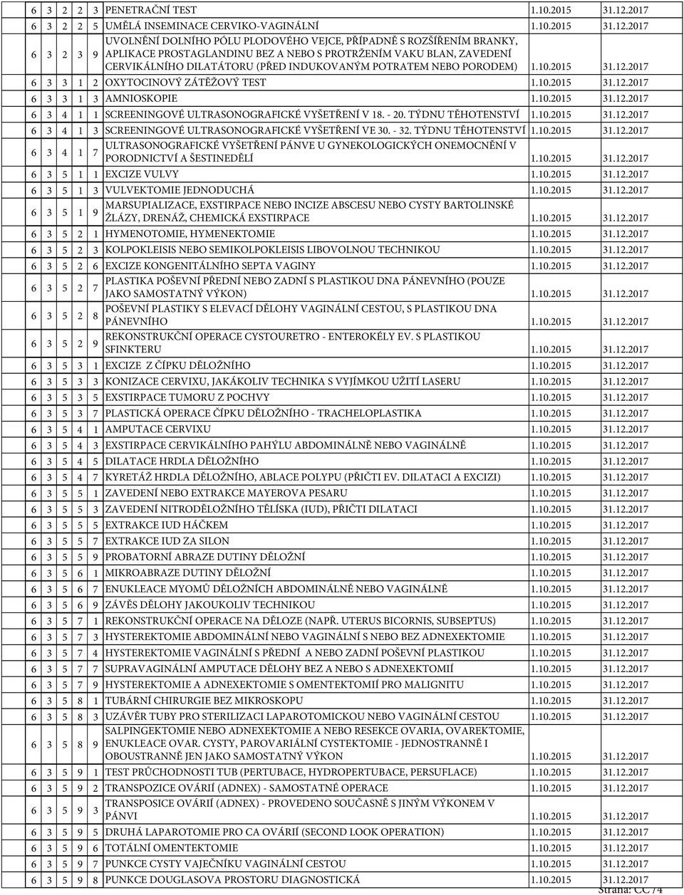 2017 UVOLNĚNÍ DOLNÍHO PÓLU PLODOVÉHO VEJCE, PŘÍPADNĚ S ROZŠÍŘENÍM BRANKY, 6 3 2 3 9 APLIKACE PROSTAGLANDINU BEZ A NEBO S PROTRŽENÍM VAKU BLAN, ZAVEDENÍ CERVIKÁLNÍHO DILATÁTORU (PŘED INDUKOVANÝM