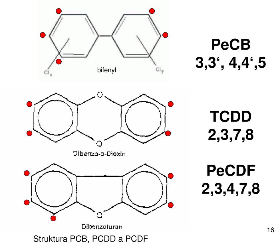 PeCDF 2,3,4,7,8