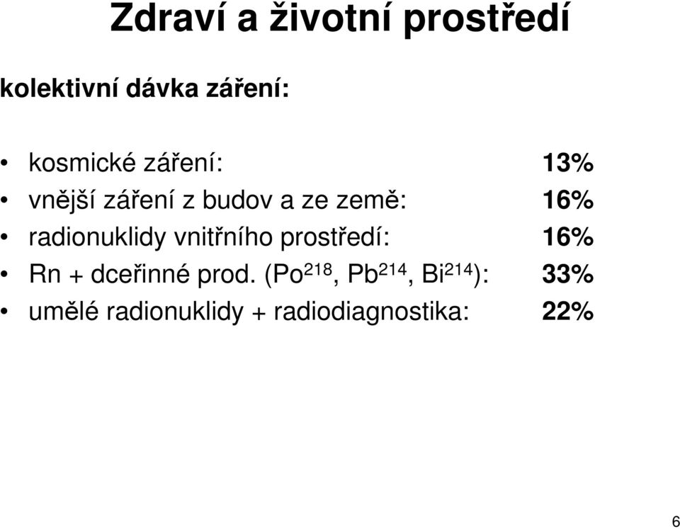 vnitního prostedí: 16% Rn + dceinné prod.