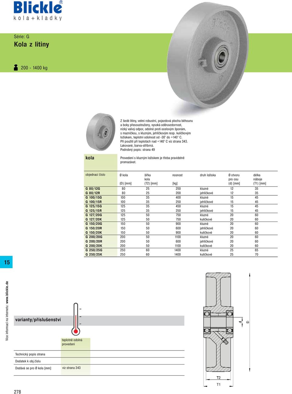 Podrobný popis: strana 49 G 80/12G G 80/12R G 100/G G 100/R G 125/G G 125/R G 127/20G G 127/20K G 0/20G G 0/20R G 0/20K G 200/20G G 200/20R G 200/20K G 250/25G G 250/25K Ø (D) (T2) Ø otvoru pro osu