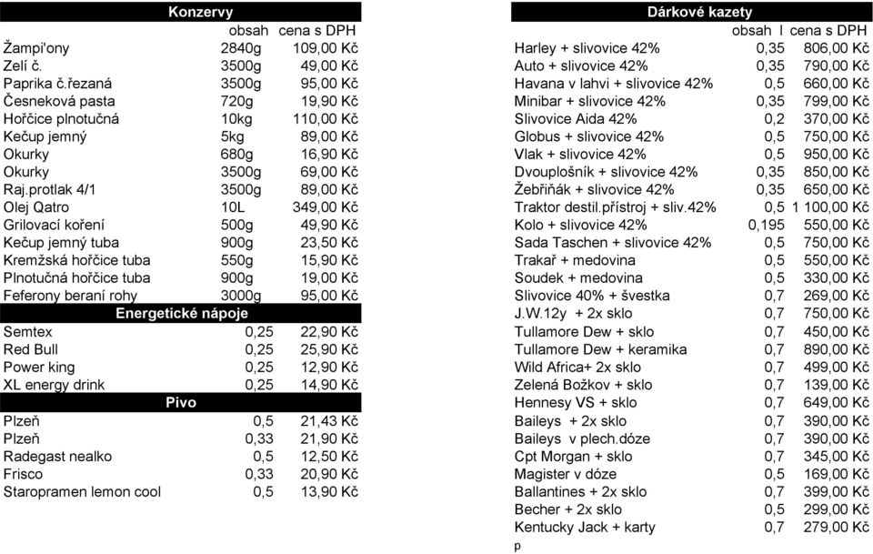 Kč Kečup jemný 5kg 89,00 Kč Globus + slivovice 42% 0,5 750,00 Kč Okurky 680g 16,90 Kč Vlak + slivovice 42% 0,5 950,00 Kč Okurky 3500g 69,00 Kč Dvouplošník + slivovice 42% 0,35 850,00 Kč Raj.