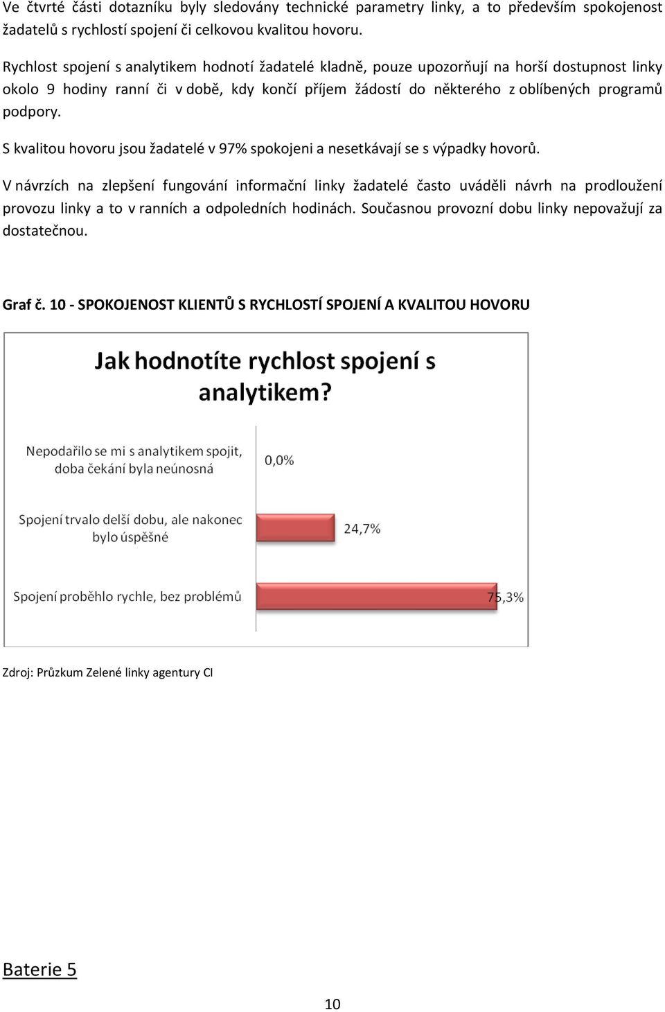 oblíbených programů podpory. S kvalitou hovoru jsou žadatelé v 97% spokojeni a nesetkávají se s výpadky hovorů.