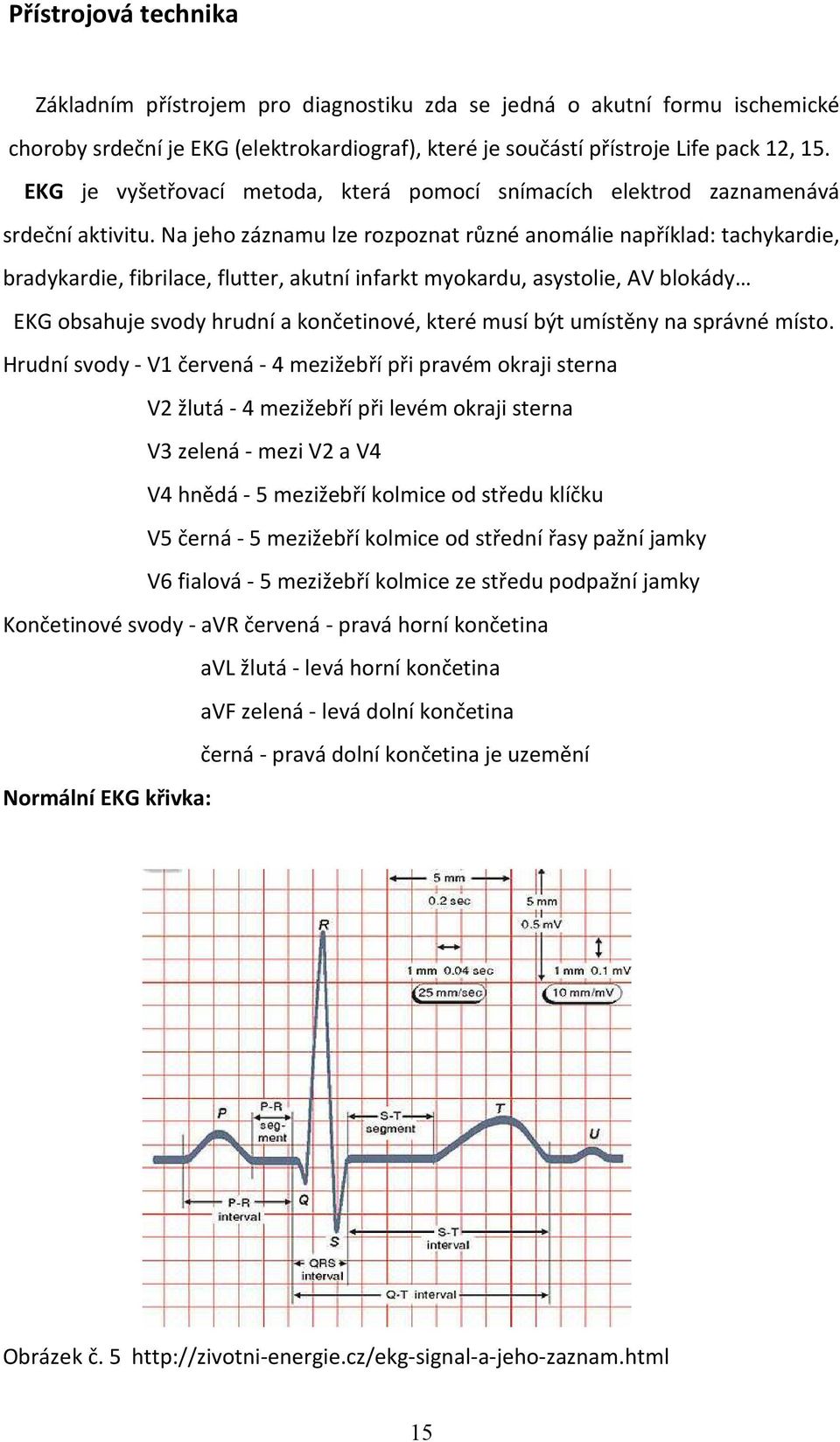 Na jeho záznamu lze rozpoznat různé anomálie například: tachykardie, bradykardie, fibrilace, flutter, akutní infarkt myokardu, asystolie, AV blokády EKG obsahuje svody hrudní a končetinové, které