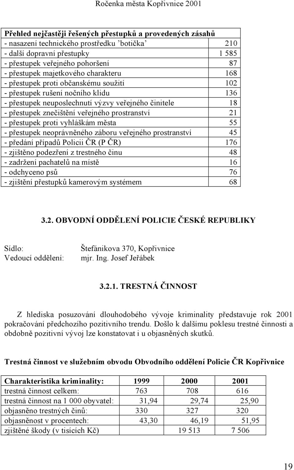 přestupek proti vyhláškám města 55 - přestupek neoprávněného záboru veřejného prostranství 45 - předání případů Policii ČR (P ČR) 176 - zjištěno podezření z trestného činu 48 - zadržení pachatelů na