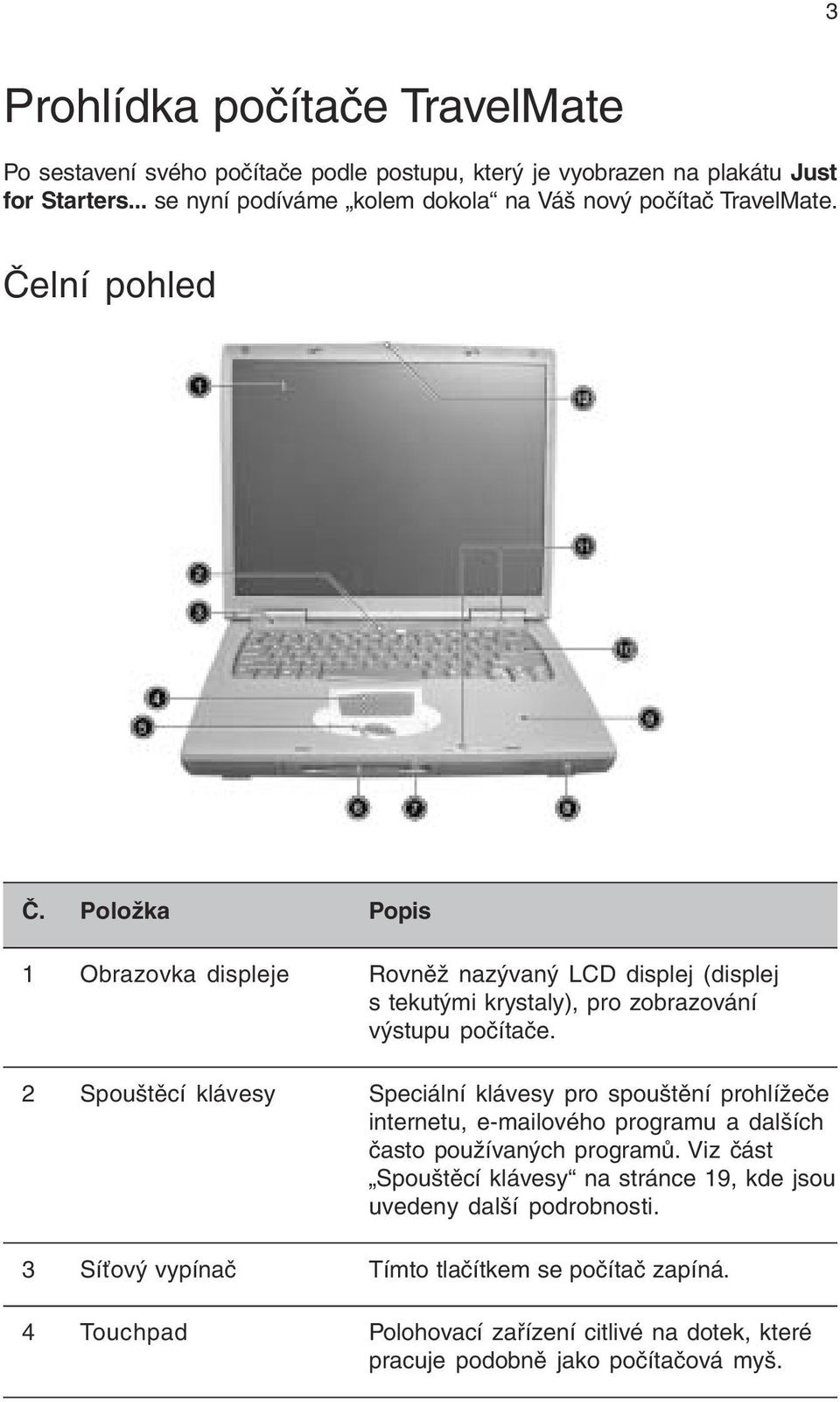 Položka Popis 1 Obrazovka displeje Rovněž nazývaný LCD displej (displej s tekutými krystaly), pro zobrazování výstupu počítače.