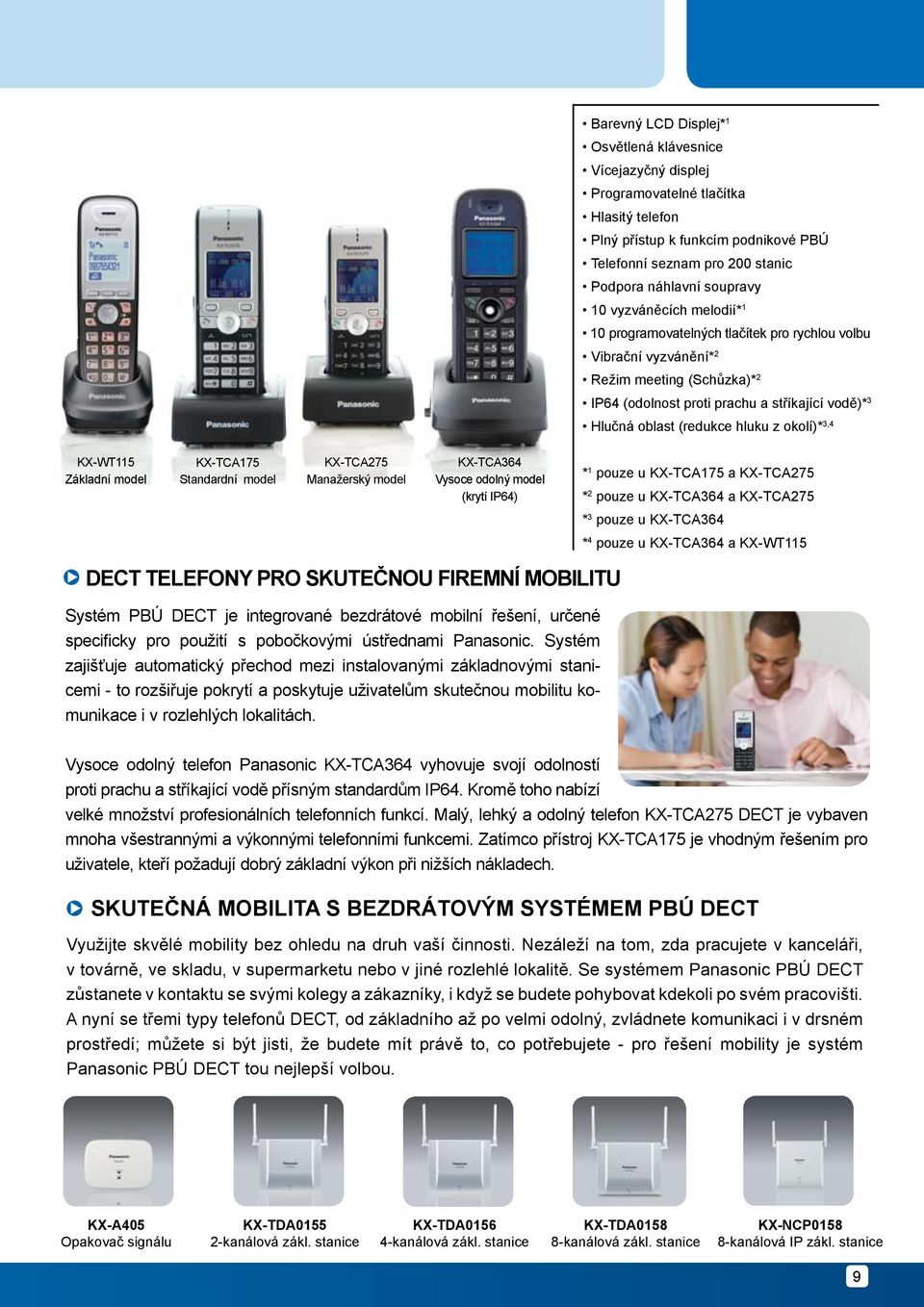 hluku z okolí)* 3,4 KX-WT115 Základní model KX-TCA175 Standardní model KX-TCA275 Manažerský model KX-TCA364 Vysoce odolný model (krytí IP64) * 1 pouze u KX-TCA175 a KX-TCA275 * 2 pouze u KX-TCA364 a