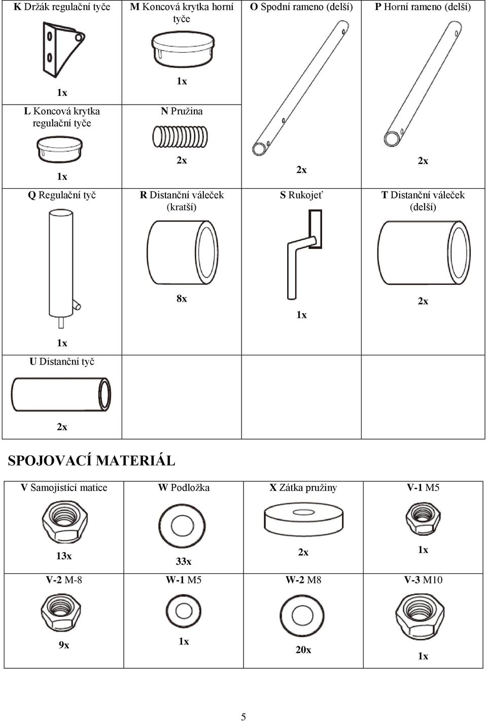 (kratší) S Rukojeť T Distanční váleček (delší) 8x U Distanční tyč SPOJOVACÍ MATERIÁL V