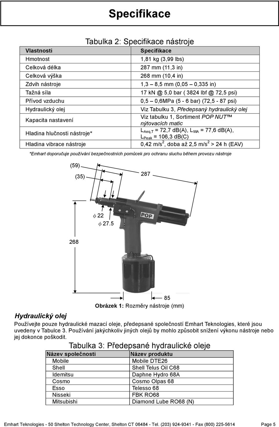 Sortiment POP NUT nýtovacích matic Hladina hlučnosti nástroje* L Aeq,T = 72,7 db(a), L WA = 77,6 db(a), L Peak = 106,3 db(c) Hladina vibrace nástroje 0,42 m/s 2, doba až 2,5 m/s 2 > 24 h (EAV)