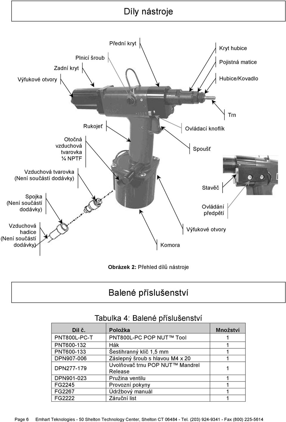 Tabulka 4: Balené příslušenství Díl č.