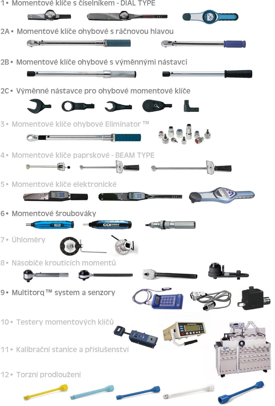 klíče paprskové - EM TYPE 5 Momentové klíče elektronické 6 Momentové šroubováky 7 Úhloměry 8 Násobiče kroutících