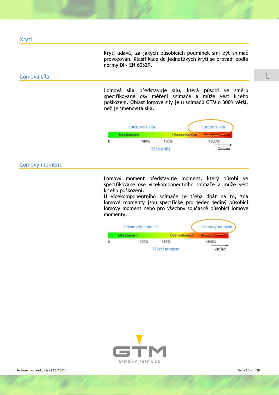 Oblast lomové síly je u snímačů GTM o 300% větší, než je jmenovitá síla.