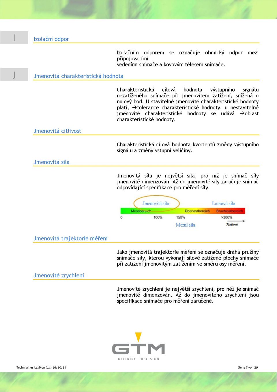 U stavitelné jmenovité charakteristické hodnoty platí, tolerance charakteristické hodnoty, u nestavitelné jmenovité charakteristické hodnoty se udává oblast charakteristické hodnoty.