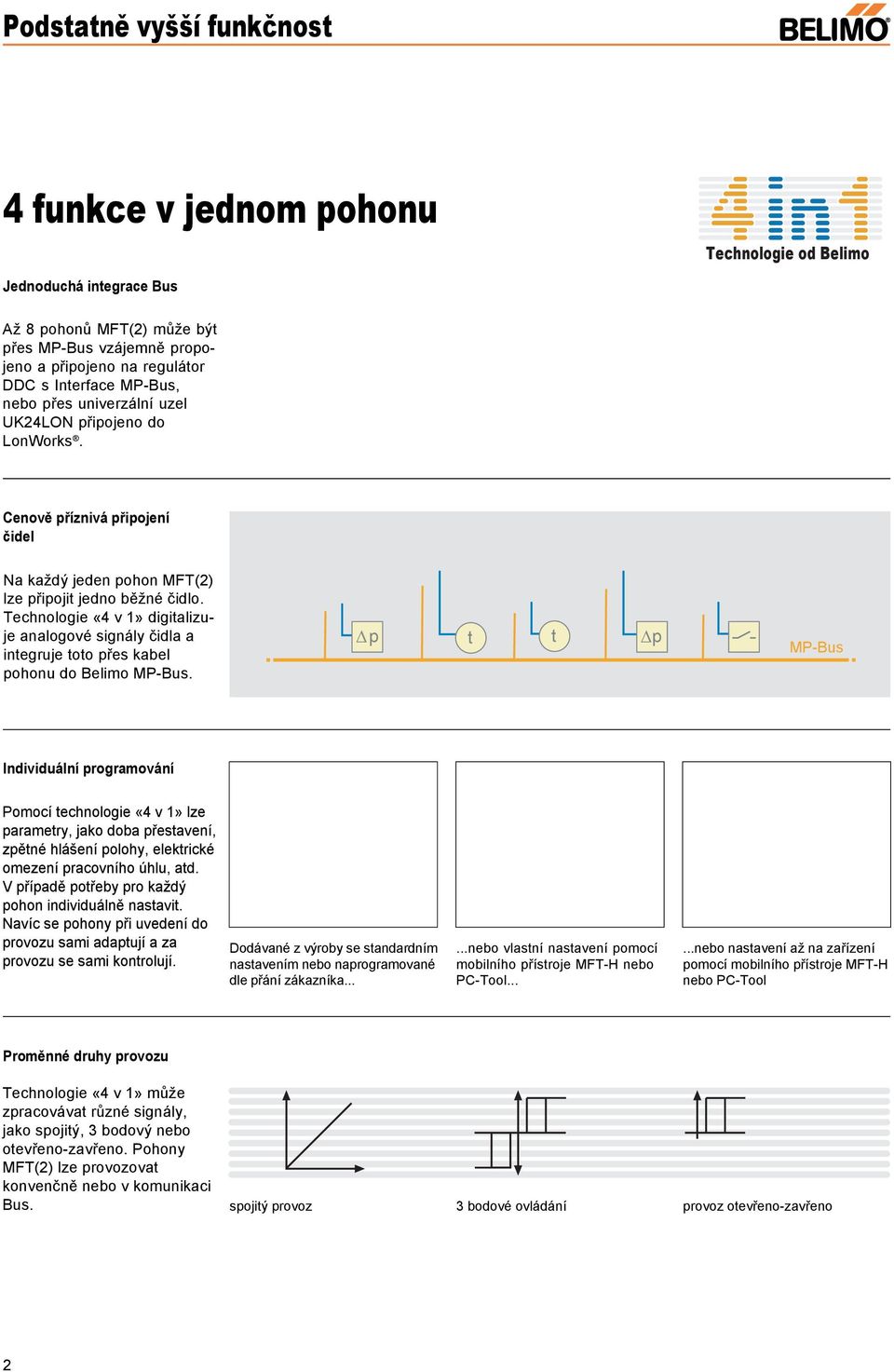 echnologie «4 v 1» digitalizuje analogové signály čidla a integruje toto přes kabel pohonu do Belimo MPBus.